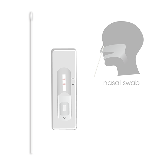 COVID-19 SARS-CoV-2 Antigen Kit for Self-testing