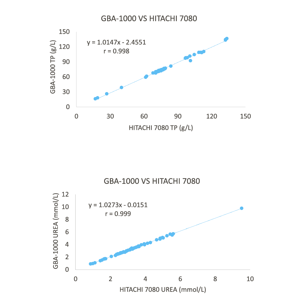 &ccedil; ��&raquo; &aelig; &iquest;3